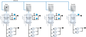 EvapCORE Vessel Graphic EvapCORE Vessel Layout Graphic